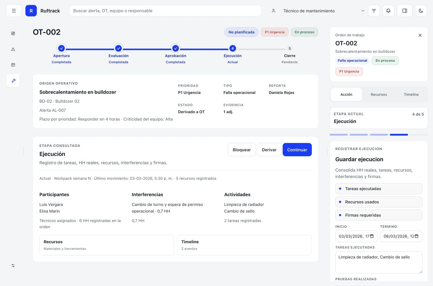Registro de ejecución de la orden OT-002. Vista real de RüfTrack con datos de demostración.